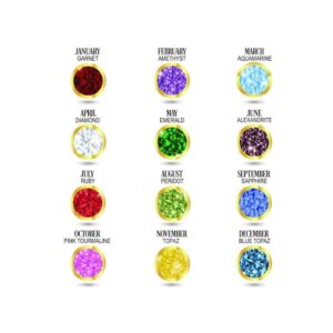 birthstone-chart-new-22