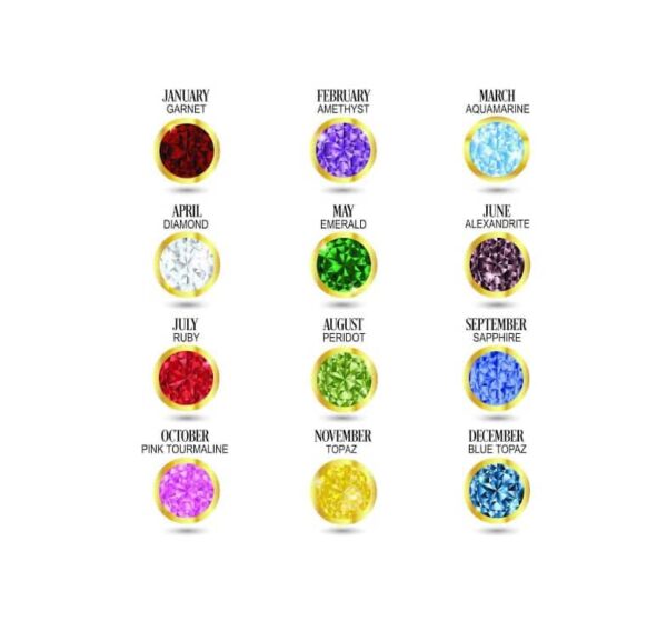 birthstone-chart-new-22